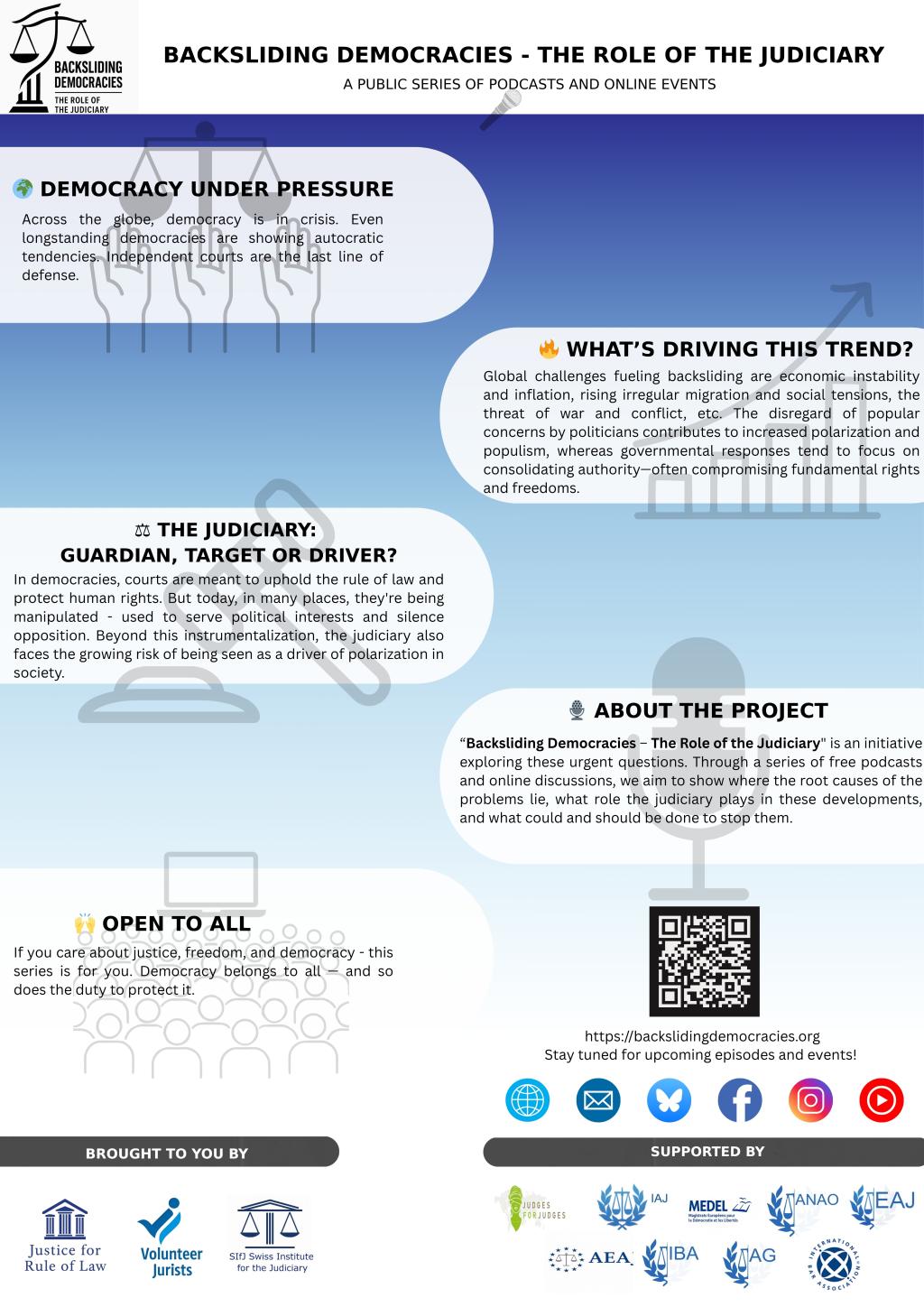 Partner project: Backsliding Democracies - The Role of the Judiciary